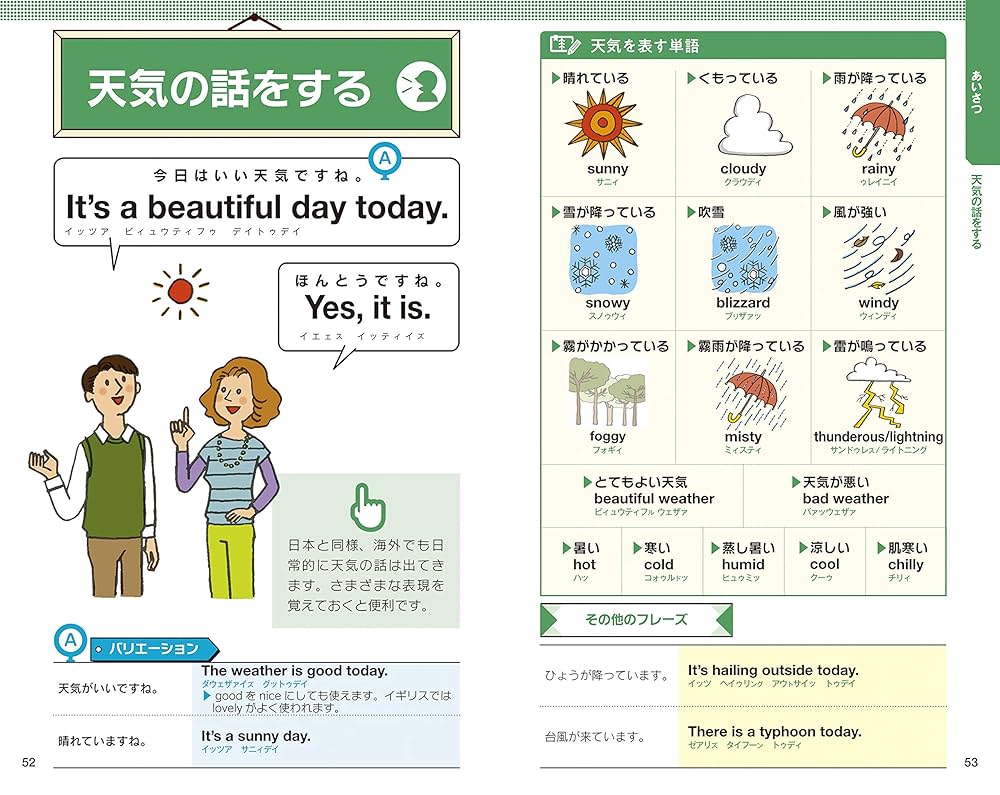英会話フレーズ集8冊セット 51mB7VYQVBL._AC_SY200_QL15_.jpg